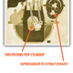 Illustration for article titled GMs 1930s Rear-Engine Experimental Cars Had The Weirdest And Stinkiest Engines Ever